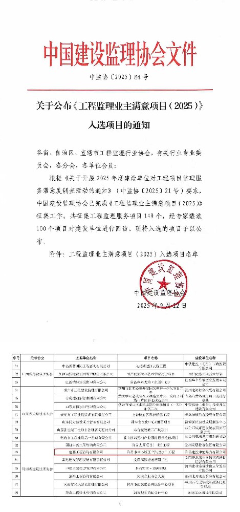 公司监理项目荣登中国建设监理协会《工程监理业主满意度项目（2025）》榜单